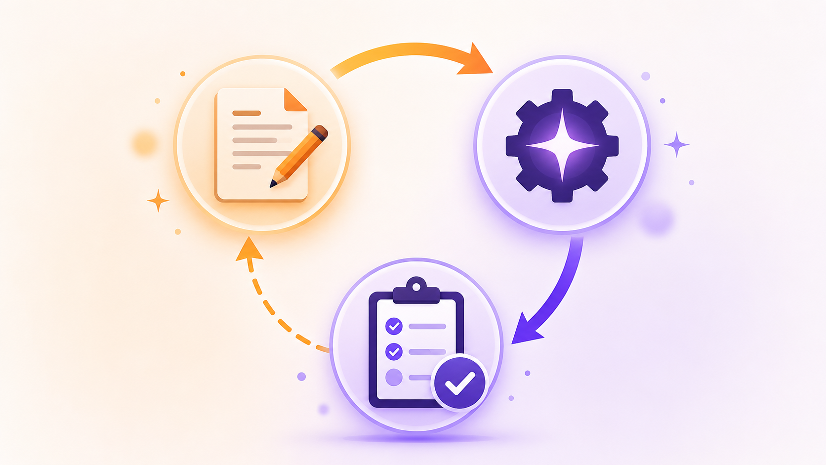 The loop, run nine times: write a prompt, generate with K3, run a check — wrong file? Fix the prompt, never the file.