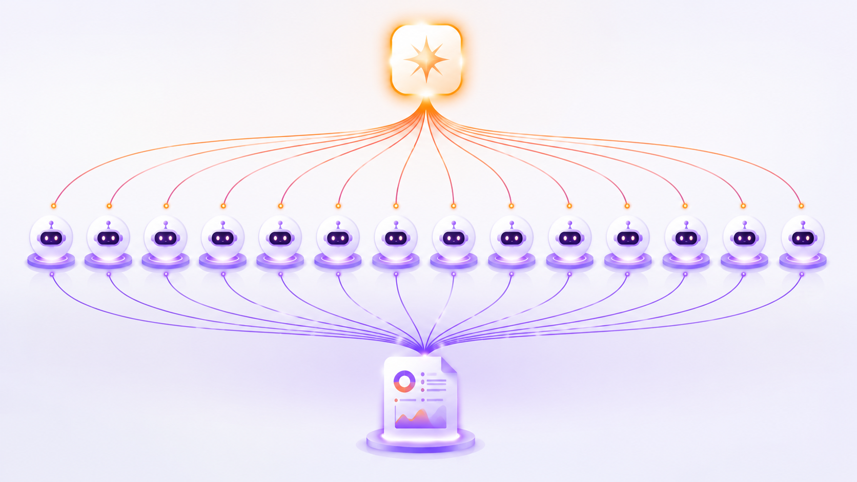 One prompt fans out to a fleet of agents running in parallel, and their results converge into a single report.