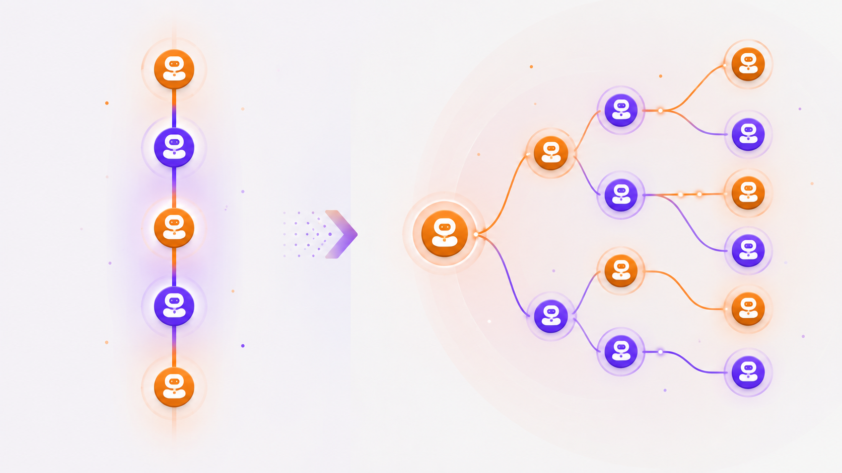 Your linear "do A, then B, then C" agent is already a graph — the saddest one. Redraw it to fan out.