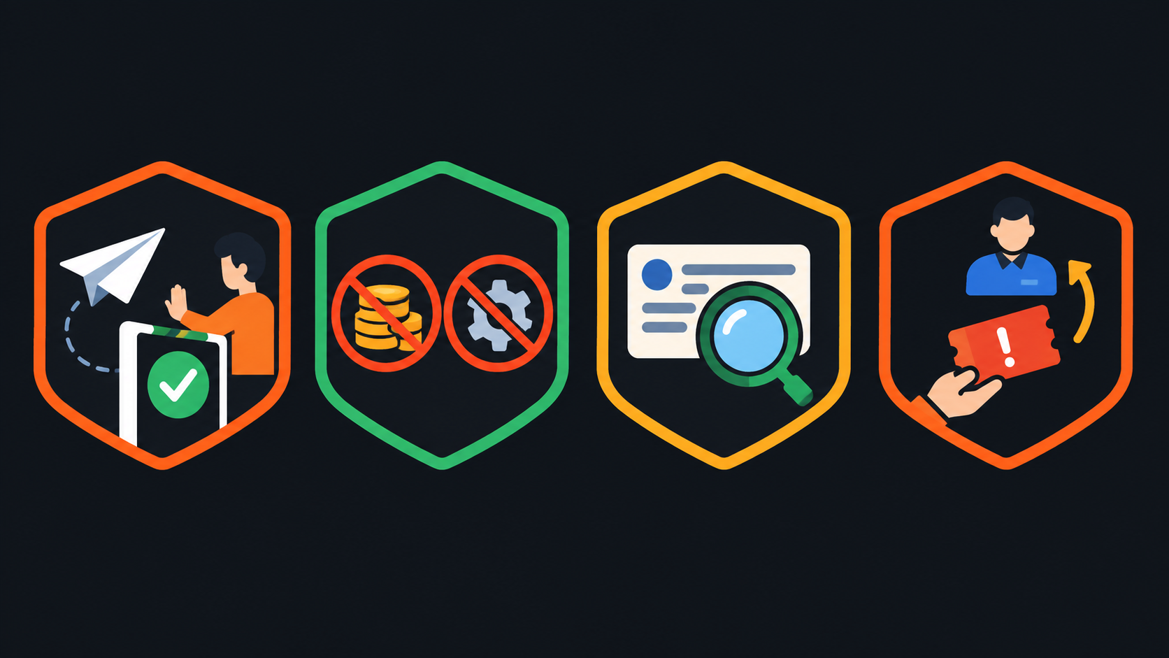 Support guardrails: a human approves every reply, don't automate refunds or account changes, verify facts before replying, and escalate hard cases to a person.