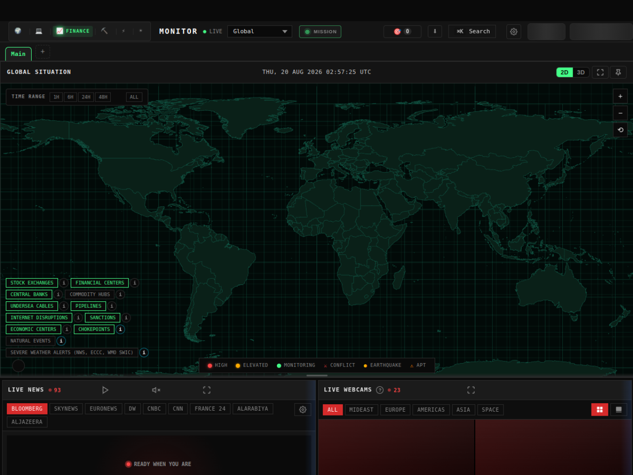 The WorldMonitor finance dashboard — a real-time "GLOBAL SITUATION" map with stock-exchange, financial-center, and commodity-hub layers, plus live news feeds.